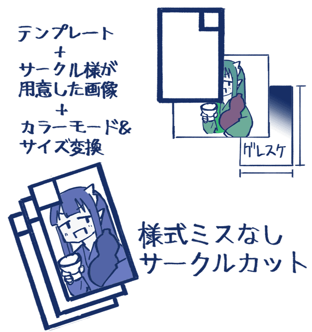 サークル参加申込フォーム